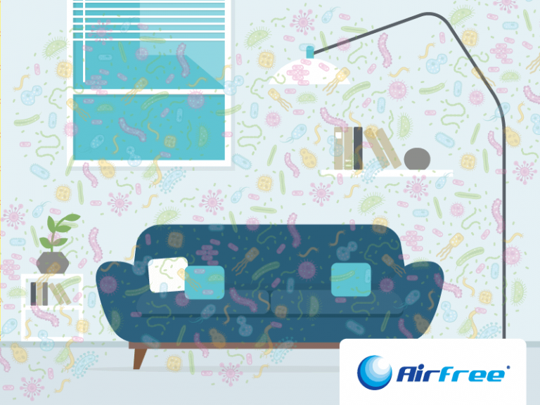 indoor-air-pollution-airfree